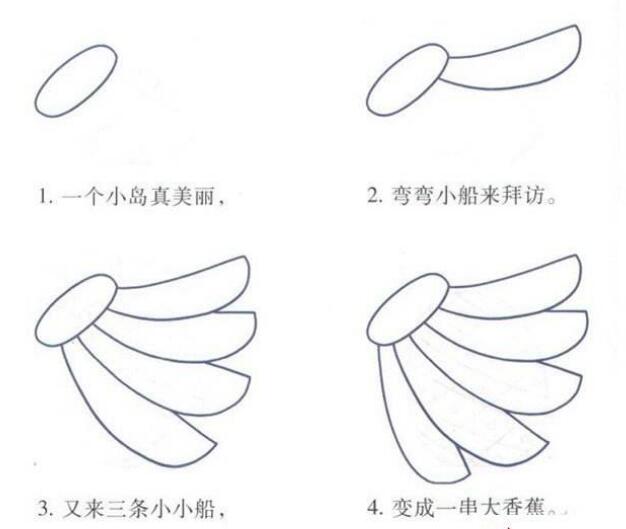 香蕉圖片，香蕉簡筆畫圖片，香蕉卡通圖片