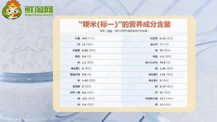 粳米和大米的區別